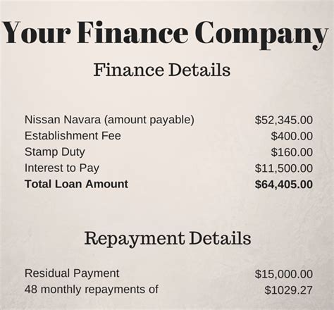 chattel mortgage calculator philippines|Chattel Loan Calculator: Estimate Payments and Costs.